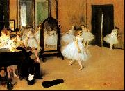 Dance Class Edgar Degas